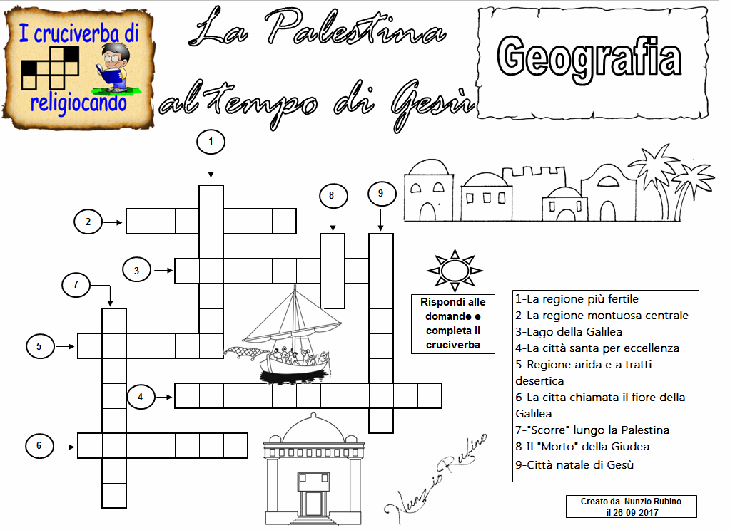 La Palestina Geografica Al Tempo Di Gesu