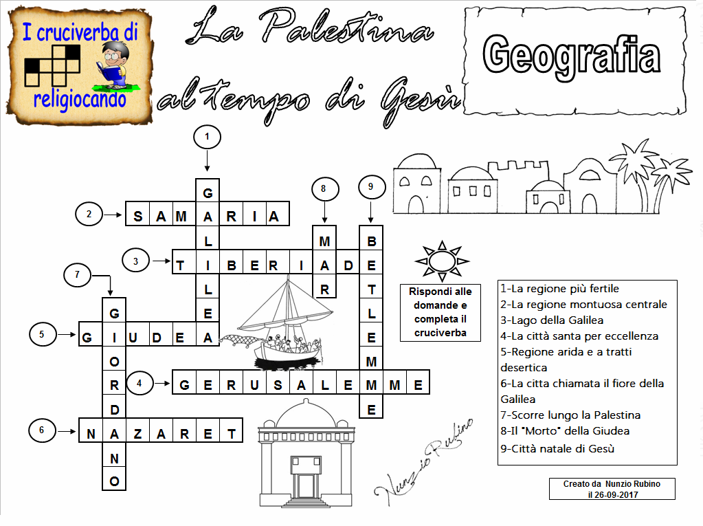 La Palestina Geografica Al Tempo Di Gesu